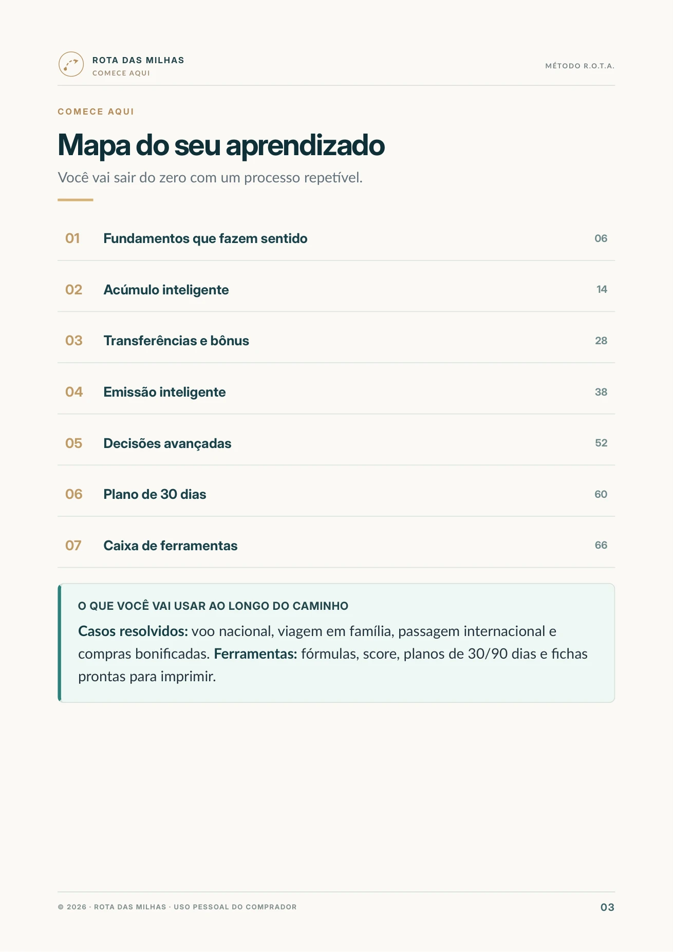 Mapa do seu aprendizado